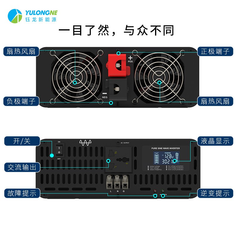 YLRX5000純正弦波逆變器【LCD液晶顯示】2019流行款